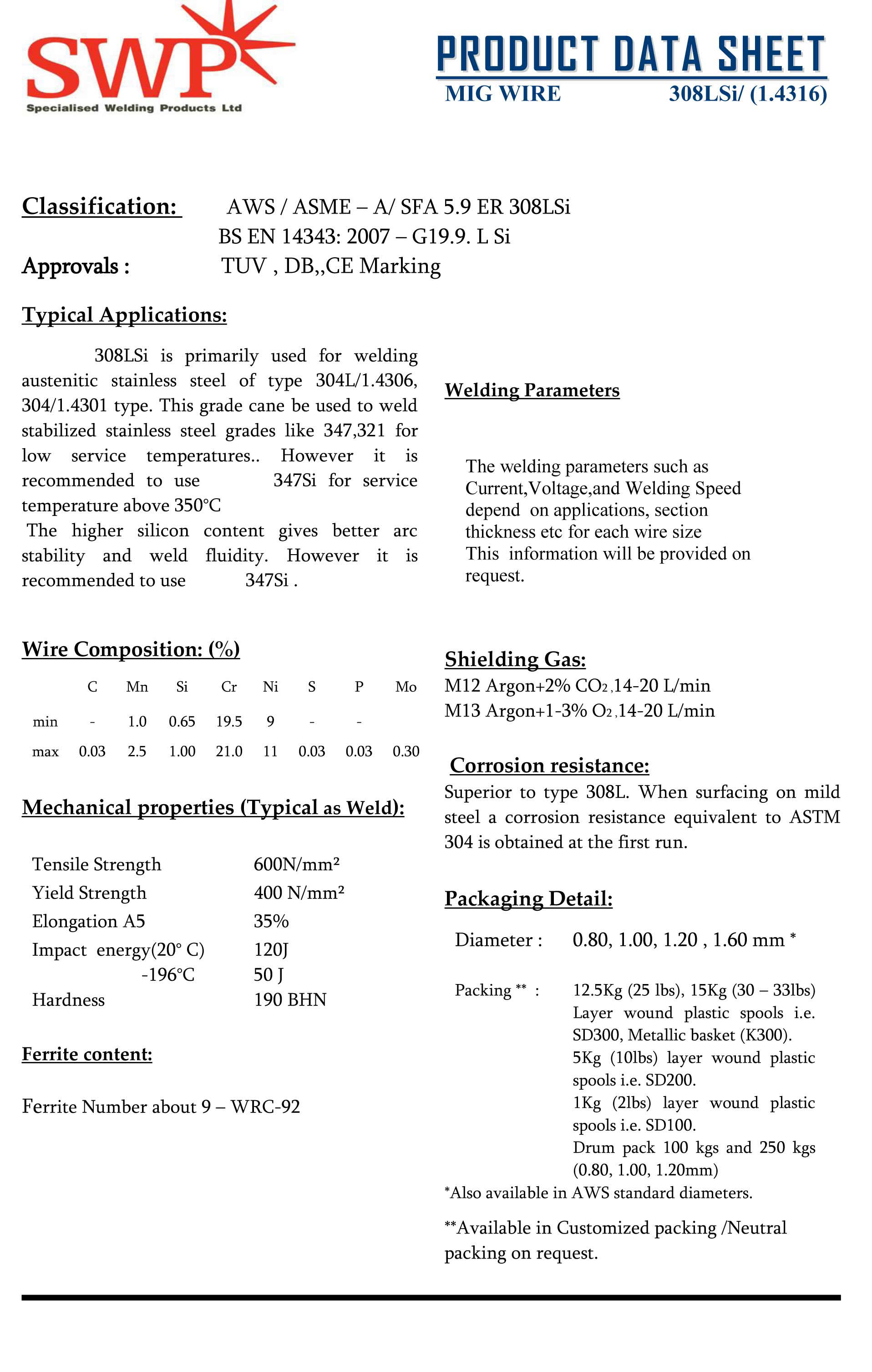 308LSi-Mig-Wirea.jpg